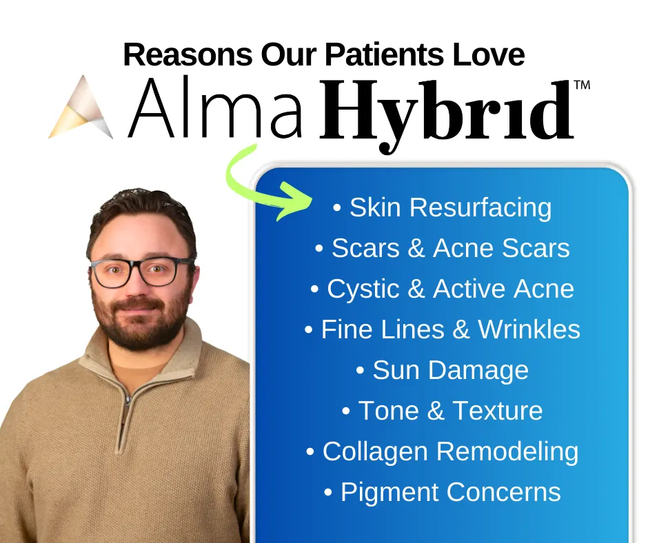 Prosper Health and Aesthetics — Medical spa in Sioux City